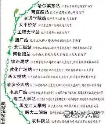 哈尔滨有地铁吗:哈尔滨地铁1号线、3号线开通了吗?