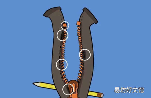男裤前袋上拉链怎么上，衣服侧口袋拉链的做法