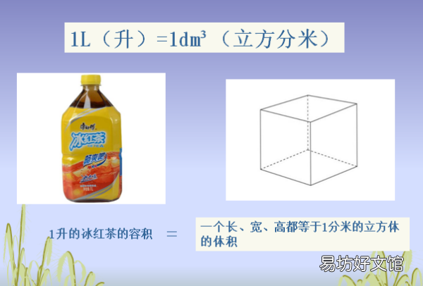 立方分米多少升,立方分米等于多少升