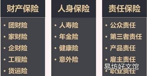 保险险种有哪些，工程保险包括哪些种类