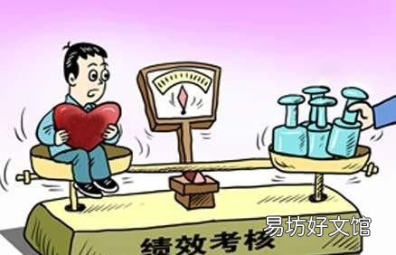 绩效考核就是kpi吗,两者有什么区别