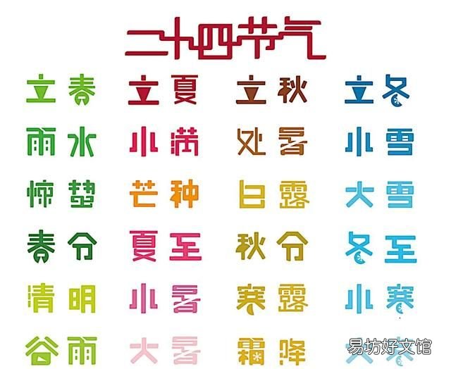 “秋分不露头,割了喂老牛”是什么意思秋分到底“分”什么呢