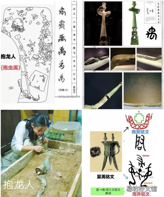 三星堆文物断代