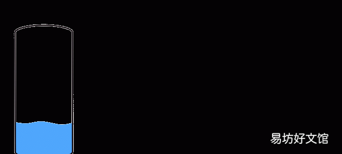 比萨斜塔之所以是倾斜的,意大利比萨斜塔为什么是斜的