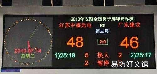 排球比赛规则,排球比赛的规则是什么