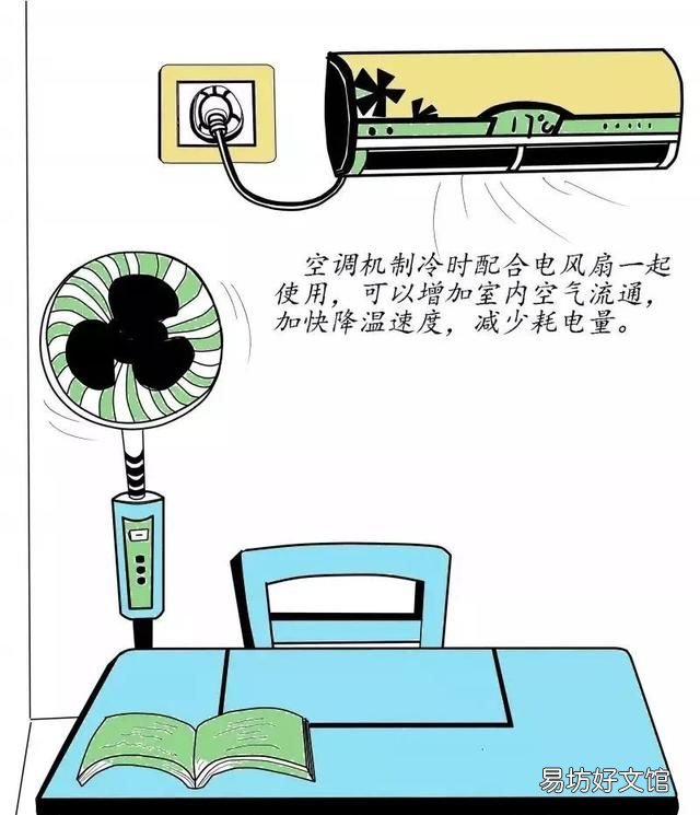 关于环保的小妙招有哪些
