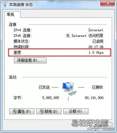 附网速带宽参照表 宽带1000兆网速是多快