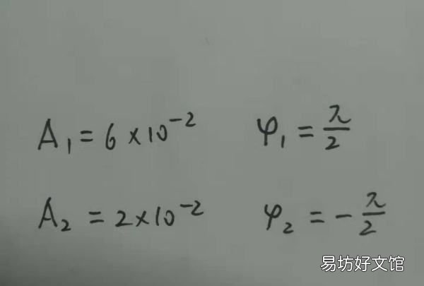 合振动方程怎么,两个同方向同频率的简谐振动波的合振动初相怎么求