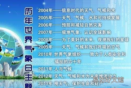 世界气象日,世界的气象日是每年的几月几日