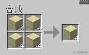 MC平滑石制作合成方法 我的世界平滑石怎么做