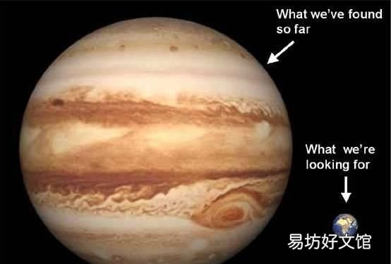 木星对地球的引力有多大，木星和地球相比有多大呢