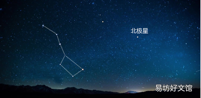 地球在银河系的位置改变了