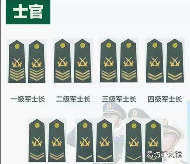 科普:中国军衔 军衔级别