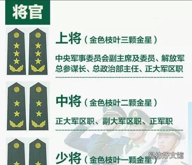 科普:中国军衔 军衔级别