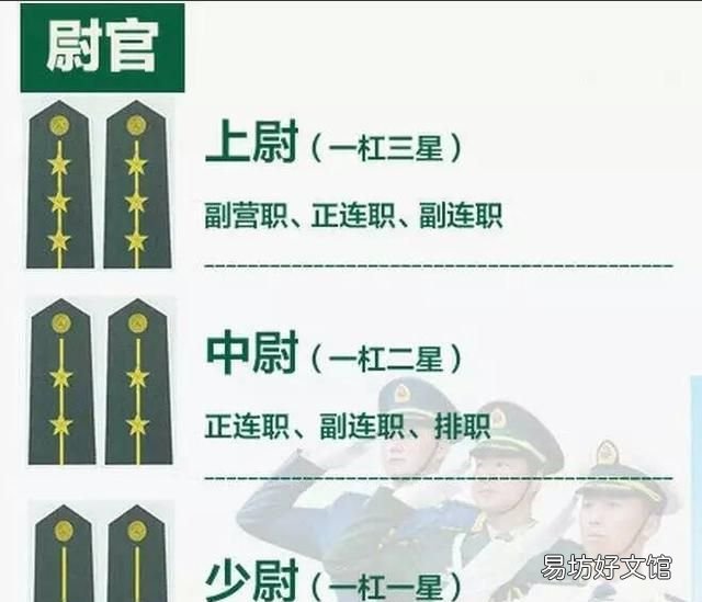 科普:中国军衔 军衔级别