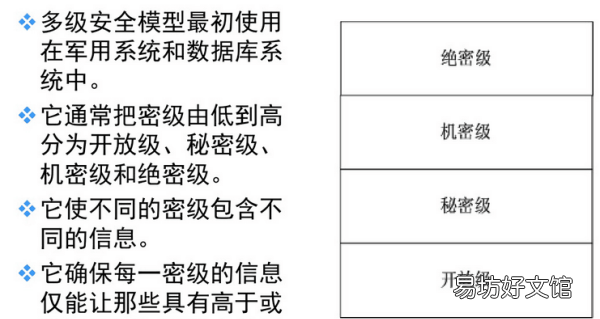 pdr安全模型属于什么类型,信息安全模型可分为哪两大类型