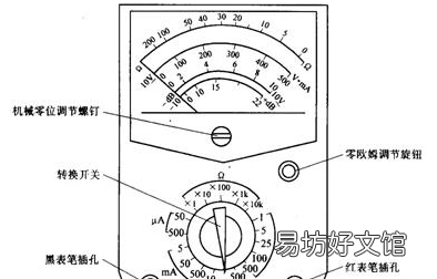指针万用表的使用方法,指针式万用表的使用方法详细图解