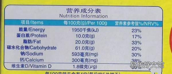 食品添加剂有哪些 食品添加剂对人的健康有害吗?