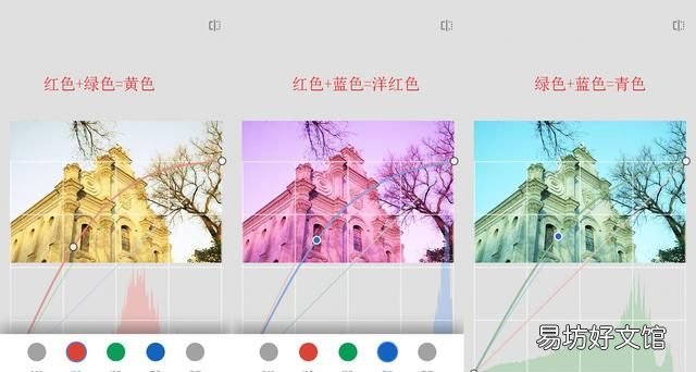 摄影基础知识:颜色的基本认识是什么
