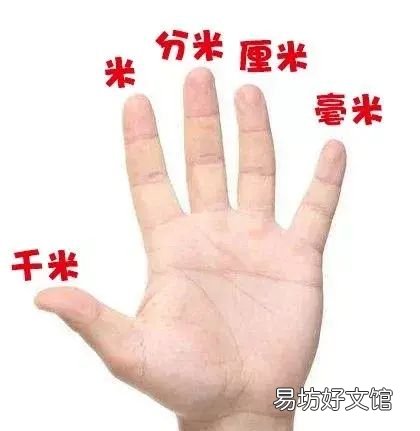 四年级下册数学单位换算公式大全