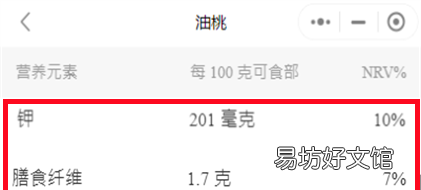 夏天吃什么水果好? 苹果的热量