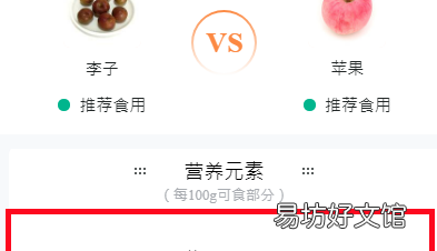 夏天吃什么水果好? 苹果的热量