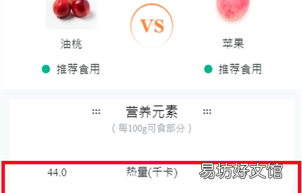 夏天吃什么水果好? 苹果的热量