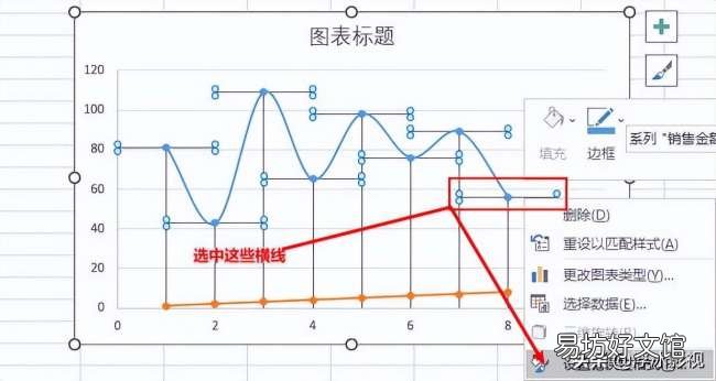 3分钟学会制作曲线表格 用excel怎么做曲线图