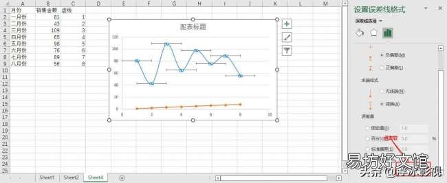 3分钟学会制作曲线表格 用excel怎么做曲线图