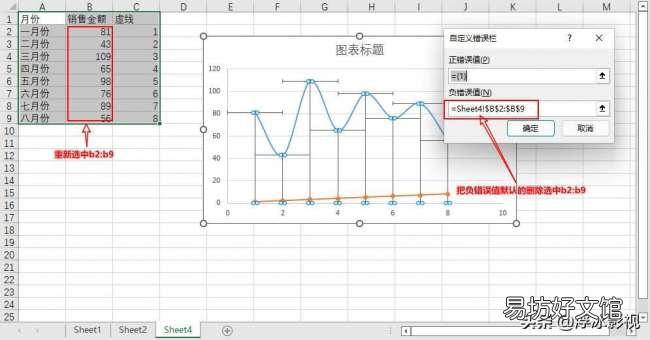 3分钟学会制作曲线表格 用excel怎么做曲线图