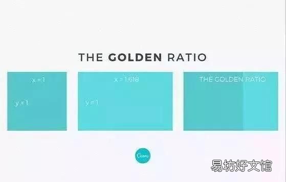黄金比例,什么是黄金比例?该如何应用到设计上?