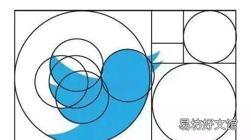 黄金比例,什么是黄金比例?该如何应用到设计上?
