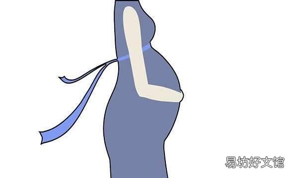 什么是黄体酮,女人缺乏黄体酮,身体可能有什么表现?