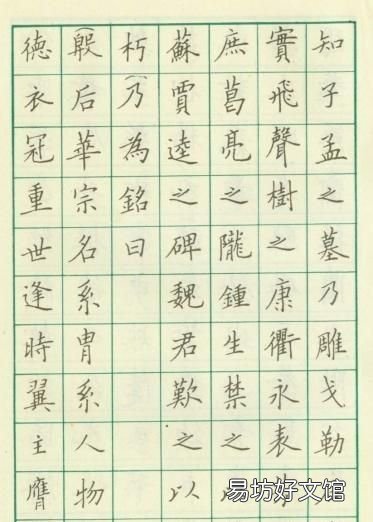 硬笔字的笔法和结构哪个更重要一点