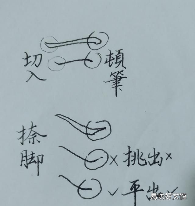 硬笔字的笔法和结构哪个更重要一点