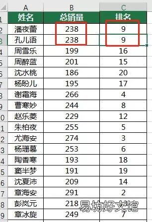 排名函数rank的用法 rank函数怎么用