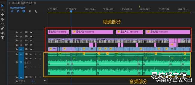 史上最全做视频赚钱详细教程 短视频播放量怎么赚钱的