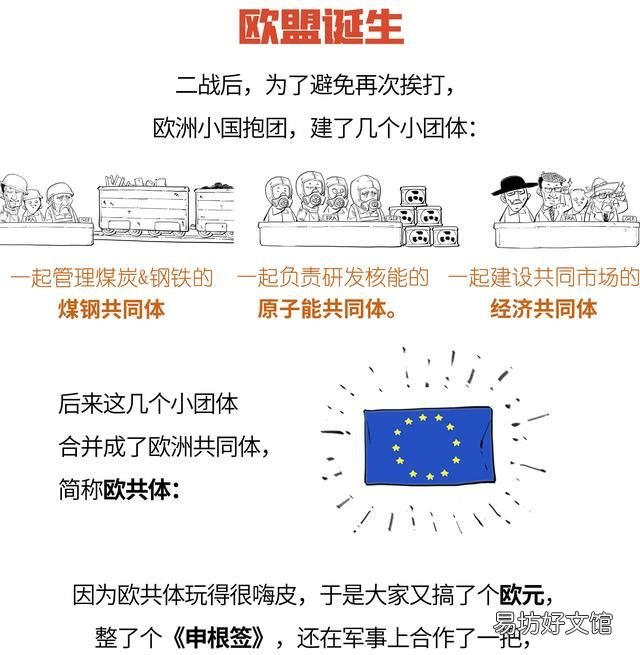 到目前为止欧盟15个成员中还没有加入欧盟圈的国家有