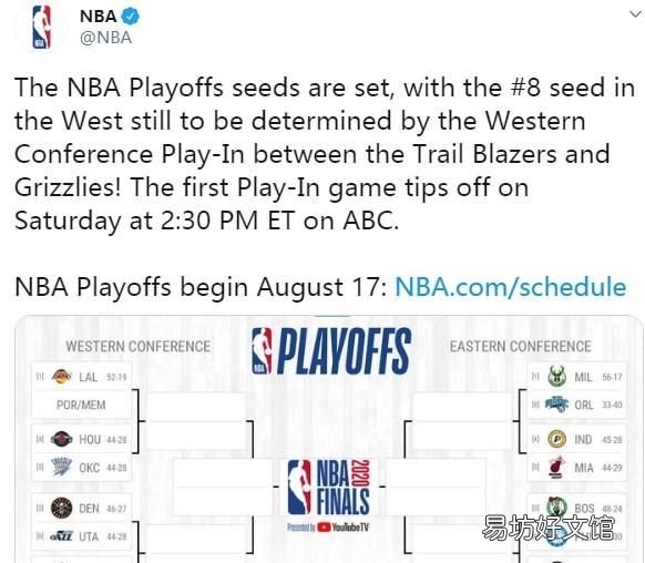 今年nba季后赛什么时候开打
