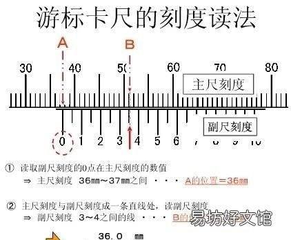 游标卡尺怎么使用,游标卡尺貌似简单你真的用对了吗