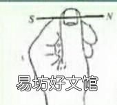 指南针标记n指的方向是