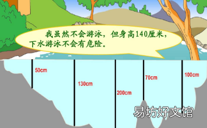 什么是几何平均数,调和平均数有什么意义