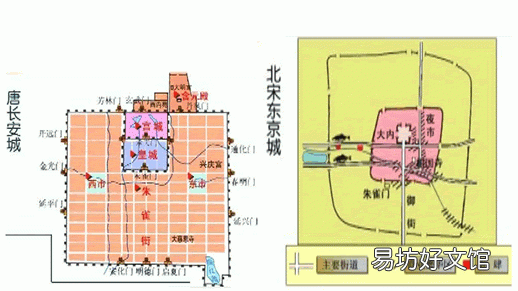 北宋的东京是现在的什么城市,北宋的东京是今天的哪里