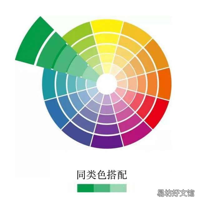 5种军绿色好看百搭的方法 军绿色最佳颜色搭配图