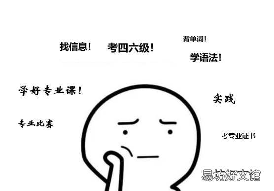 考研什么时候开始准备，考研从什么时候开始准备