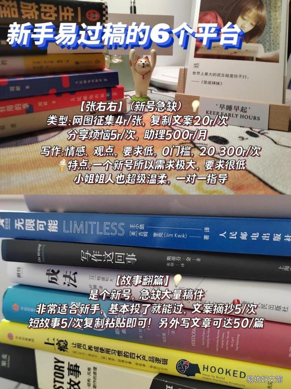 推荐6个新手容易过稿的投稿平台 新人写手适合哪个平台