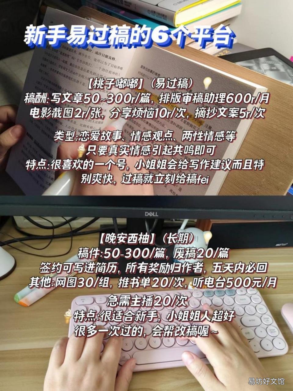 推荐6个新手容易过稿的投稿平台 新人写手适合哪个平台