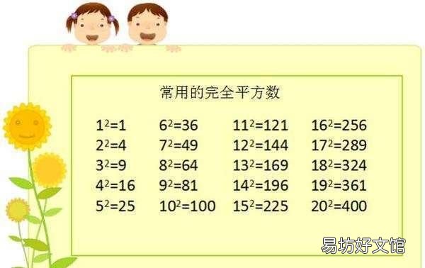一2的平方是多少