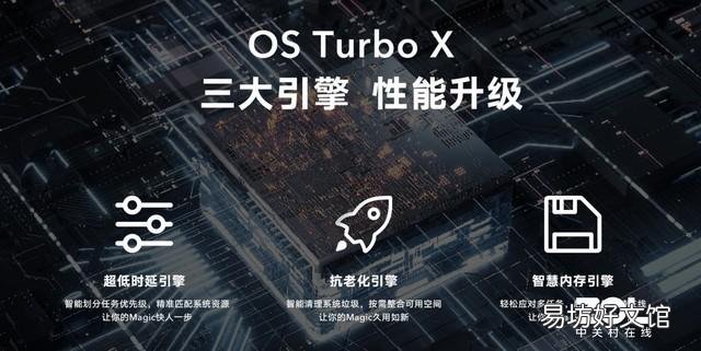 一览magic3上市时间及价格 荣耀magic3参数配置详细对比