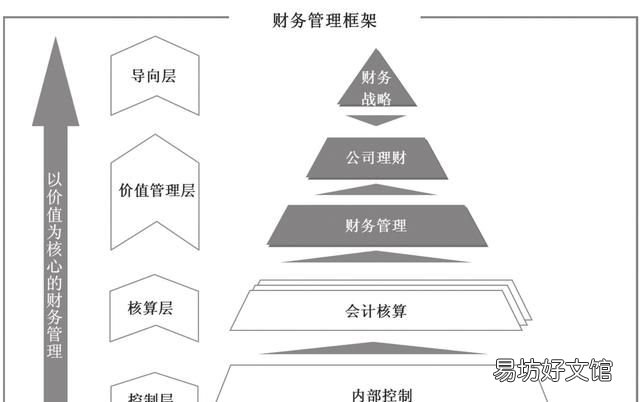 id是什么意思 如何打造自己的个人品牌?